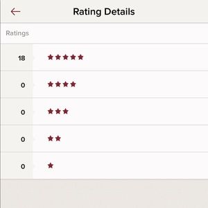 Thank you for shopping My Closet !